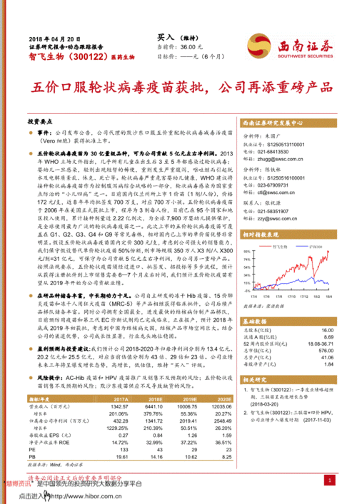 智飛生物五價(jià)輪狀病毒疫苗獲批，產(chǎn)品管線再添重磅品種