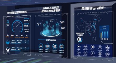 國家電投 改革三年行動與工業(yè)互聯(lián)網(wǎng)數(shù)據(jù)服務的深度融合