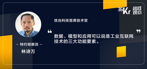 打破煙囪與數(shù)據(jù)孤島 工業(yè)互聯(lián)網(wǎng)如何以數(shù)據(jù)服務賦能企業(yè)數(shù)字化轉(zhuǎn)型