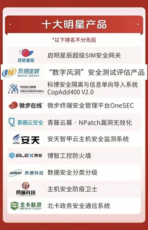 永信至誠榮膺“網(wǎng)絡安全優(yōu)秀十強企業(yè)”與“十大明星產(chǎn)品”雙項殊榮，引領(lǐng)工業(yè)互聯(lián)網(wǎng)數(shù)據(jù)服務新標桿